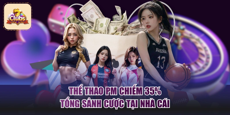 Thể thao PM chiếm 35% tổng sảnh cược tại nhà cái
